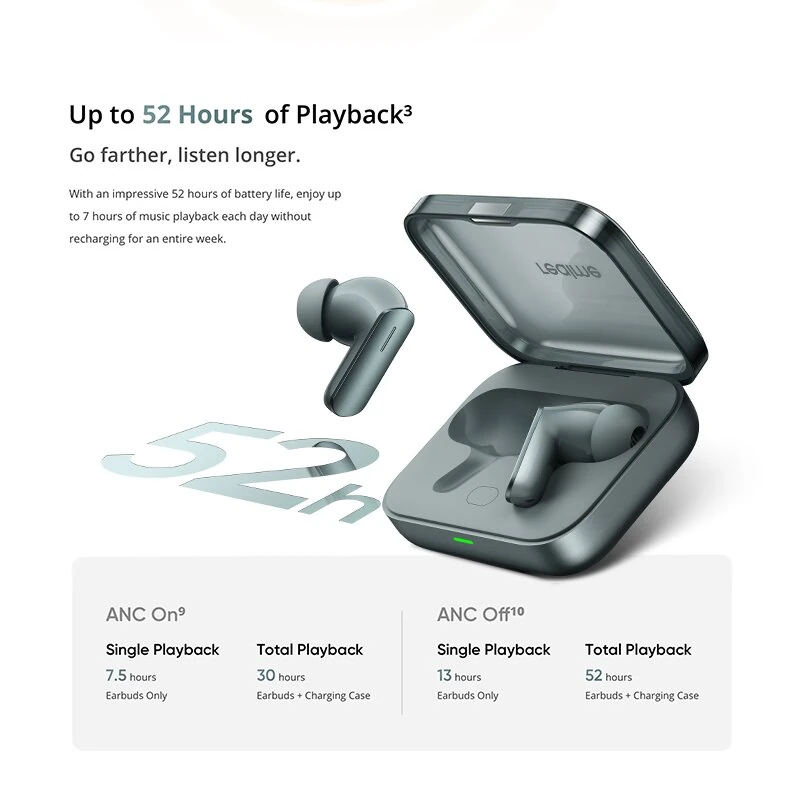 Realme Buds Air7 ANC Earbuds Wireless bluetooth 5.4 Earphone 52dB Depth Noise Cancelling AI Call Noise Reduction LHDC Hi-Res 12.4mm Deep Bass Driver 3D Surround Sound 45ms Low Delay 52H Playback Sports Headphones