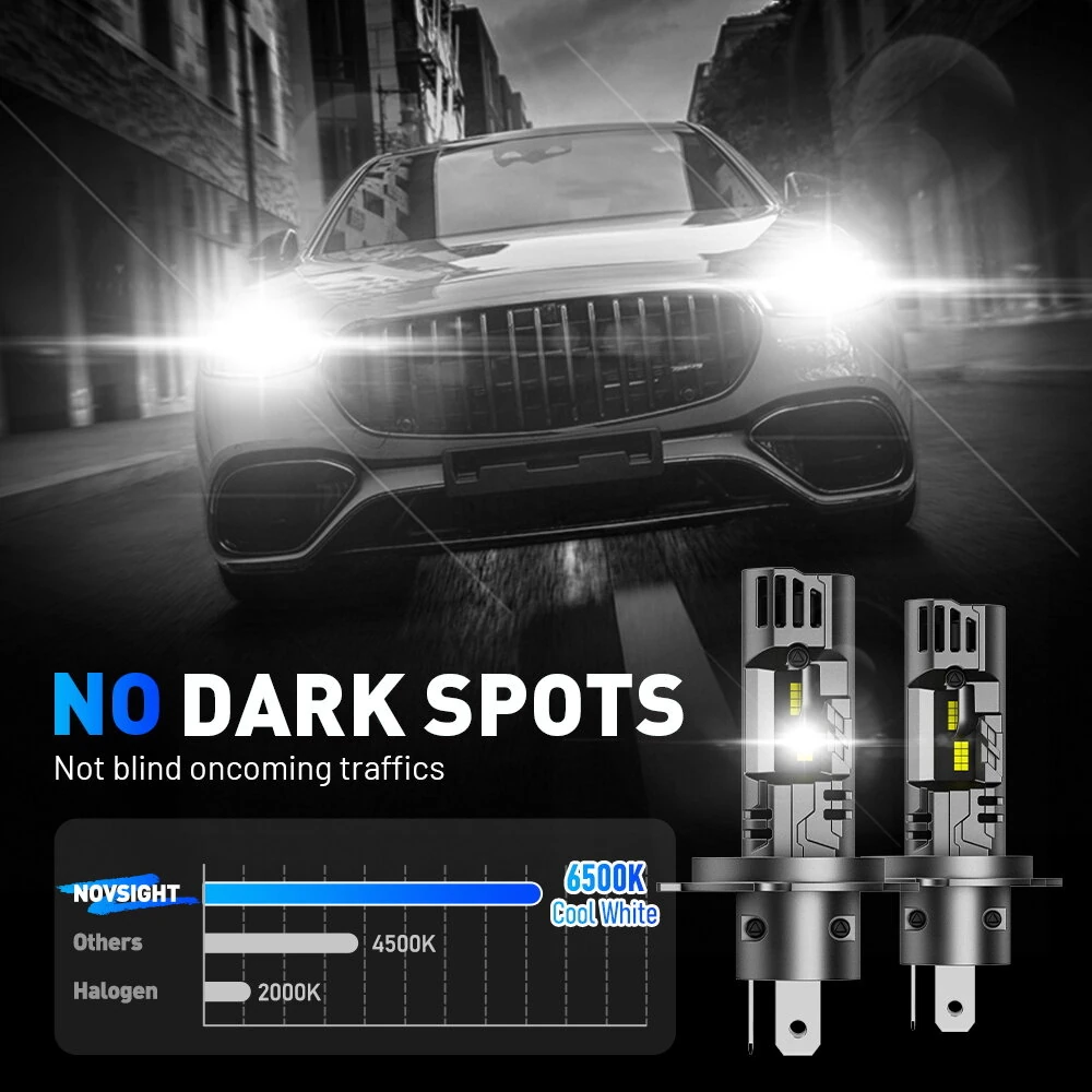 NOVSIGHT A500-N99 Series 2PCS 24000LM LED Car Headlights IP68 Waterproof 100W 6500K Car LED Headlamps High Brightness