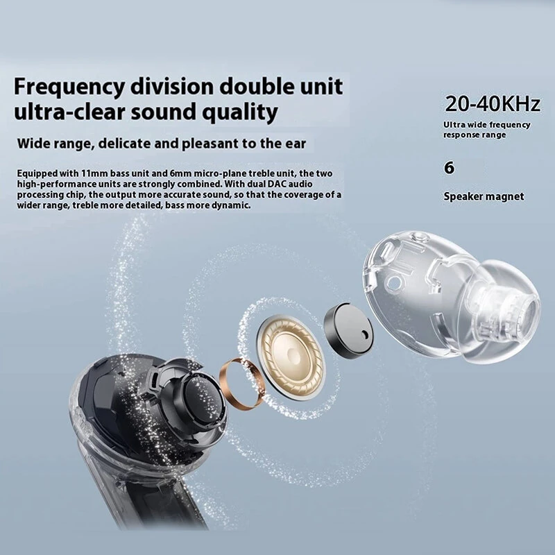 Realme Buds Air 7 Pro TWS bluetooth 5.4 Earbuds Wireless ANC Earphone Hi-Res LHDC5.0 Audio 53dB Noise Cancelling 6-Mic AI Call Noise Reduction 3D Surround Sound 48H Playback Low Delay AI Simultaneous Interpretation In-ear Sports Headphones
