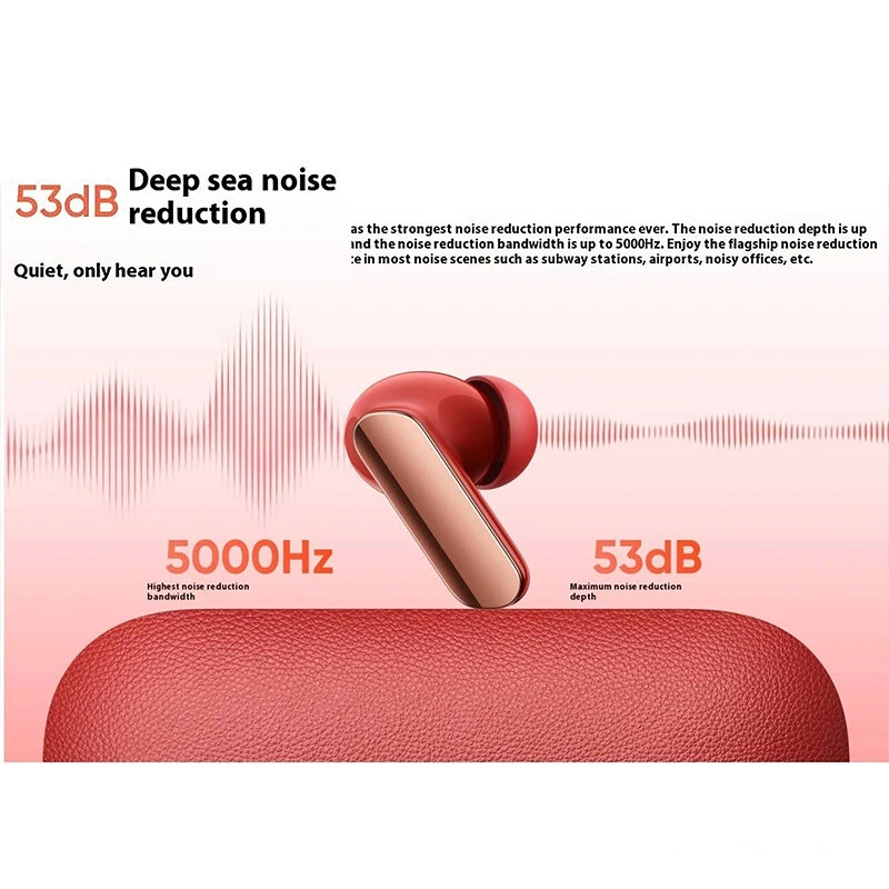 Realme Buds Air 7 Pro TWS bluetooth 5.4 Earbuds Wireless ANC Earphone Hi-Res LHDC5.0 Audio 53dB Noise Cancelling 6-Mic AI Call Noise Reduction 3D Surround Sound 48H Playback Low Delay AI Simultaneous Interpretation In-ear Sports Headphones