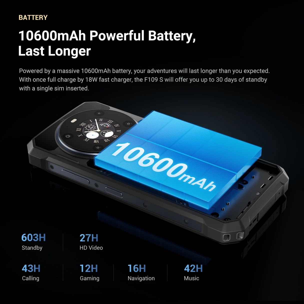 [EU Direct]FOSSiBOT F109S Dual Display Android 15 6.745 inch 24GB 256GB 10600mAh 50MP Camera NFC IP68 IP69K Waterproof Helio G81 Octa Core 4G Rugged Smartphone