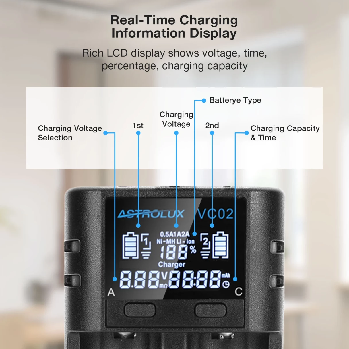 Astrolux® VC02 Intelligent 2-Slot LCD Battery Charger Type-C 2A Quick Charge Mix-charging of 1.2V Ni-MH/Ni-CD AA/ AAA/ AAAA 3.6V/ 3.7V Li-ion/ IMR/ INR/ ICR 14500/ 18650/ 21700/26650 Battery For Cells Flashlight RC Toys Home Tools