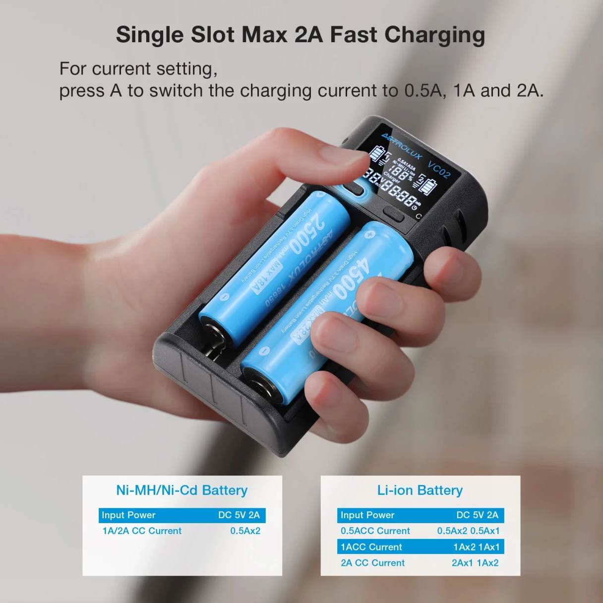 Astrolux® VC02 Intelligent 2-Slot LCD Battery Charger Type-C 2A Quick Charge Mix-charging of 1.2V Ni-MH/Ni-CD AA/ AAA/ AAAA 3.6V/ 3.7V Li-ion/ IMR/ INR/ ICR 14500/ 18650/ 21700/26650 Battery For Cells Flashlight RC Toys Home Tools
