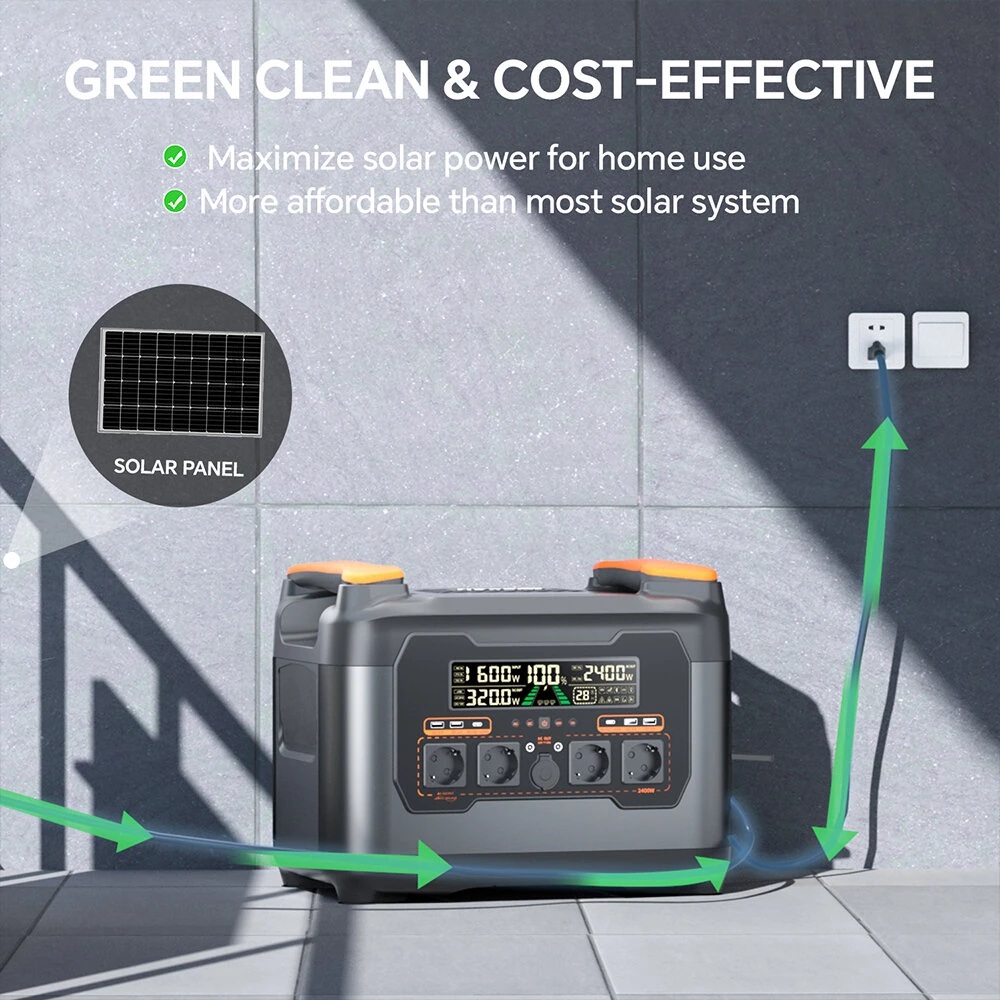 [EU Direct] Newsmy S2400 All-in-one Portable Power Station 2400W 2047.5Wh LMFP Battery Ultra Fast Charging Solar Bulit in Micro Inverter Power Solution Balcony Solar Energy Storage System Generator for Camping Home Backup/ RV