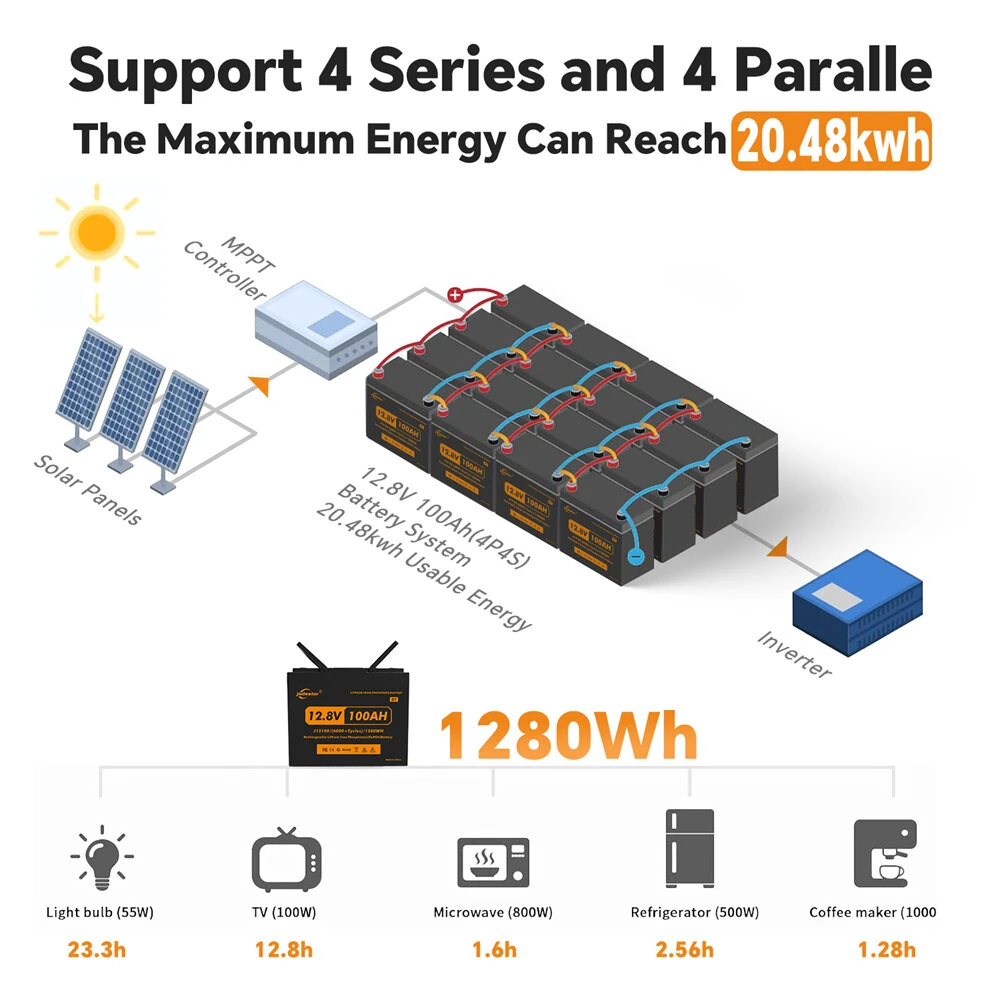 JSDSOLAR 12V 100Ah LiFePo4 Battery Pack With Bluetooth 6000+ Cycles Rechargeable Lithium Iron Phosphate Batteries For Boat RV