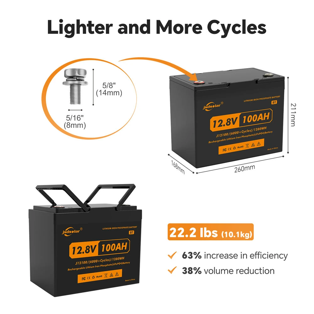 JSDSOLAR 12V 100Ah LiFePo4 Battery Pack With Bluetooth 6000+ Cycles Rechargeable Lithium Iron Phosphate Batteries For Boat RV