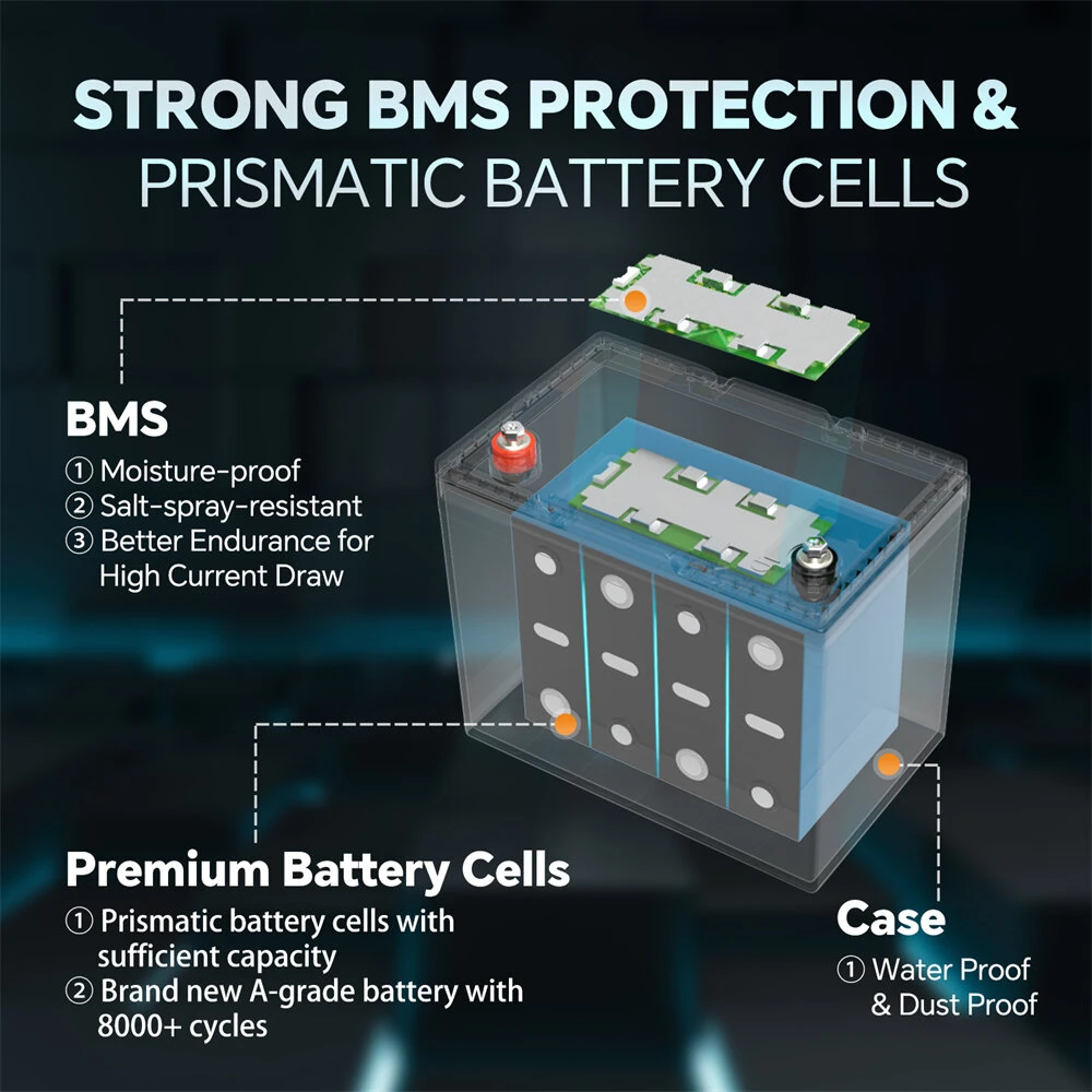 JSDSOLAR 12V 100Ah LiFePo4 Battery Pack With Bluetooth 6000+ Cycles Rechargeable Lithium Iron Phosphate Batteries For Boat RV