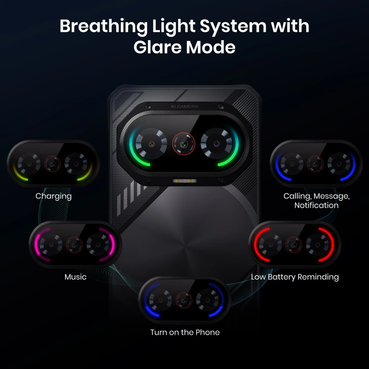 [EU Direct]FOSSiBOT F114 50MP AI Camera 16GB 128GB Android 15 6.67 inch 5000mAh 18W Fast Charge NFC Unisoc T615 Octa Core IP68 IP69K Waterproof 4G Rugged Smartphone