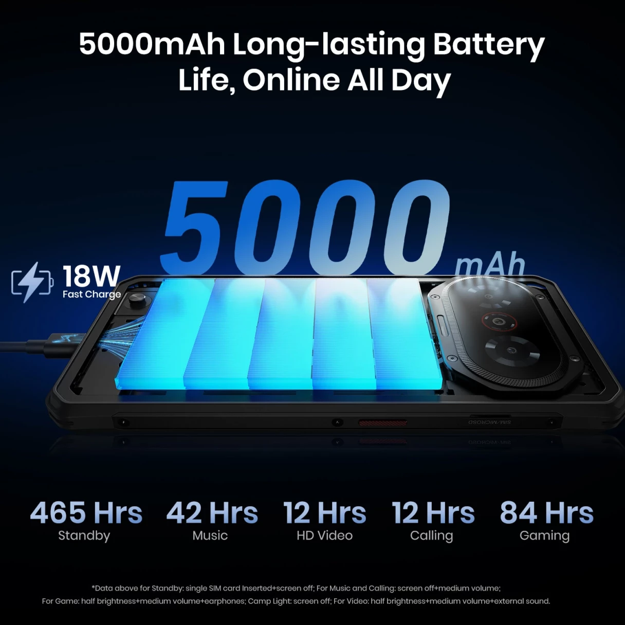 [EU Direct]FOSSiBOT F114 50MP AI Camera 16GB 128GB Android 15 6.67 inch 5000mAh 18W Fast Charge NFC Unisoc T615 Octa Core IP68 IP69K Waterproof 4G Rugged Smartphone