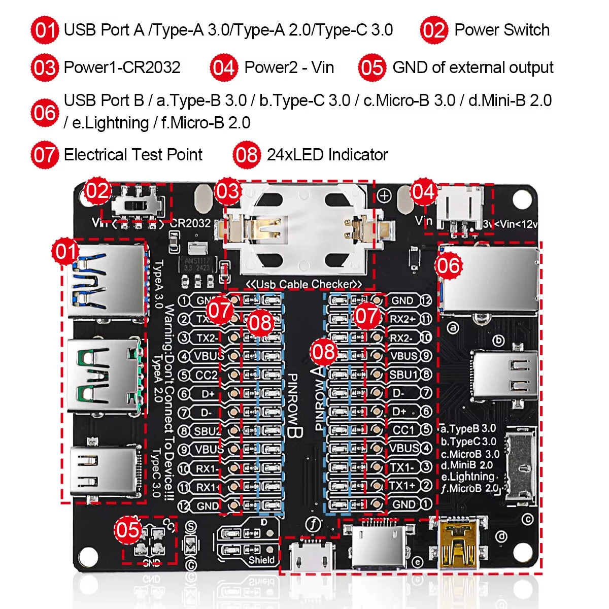 Micro Type-C Type-B Short Circuit Switch Test Board Data Cable Anomaly Detector USB Cable Tester For iOS Android Testing