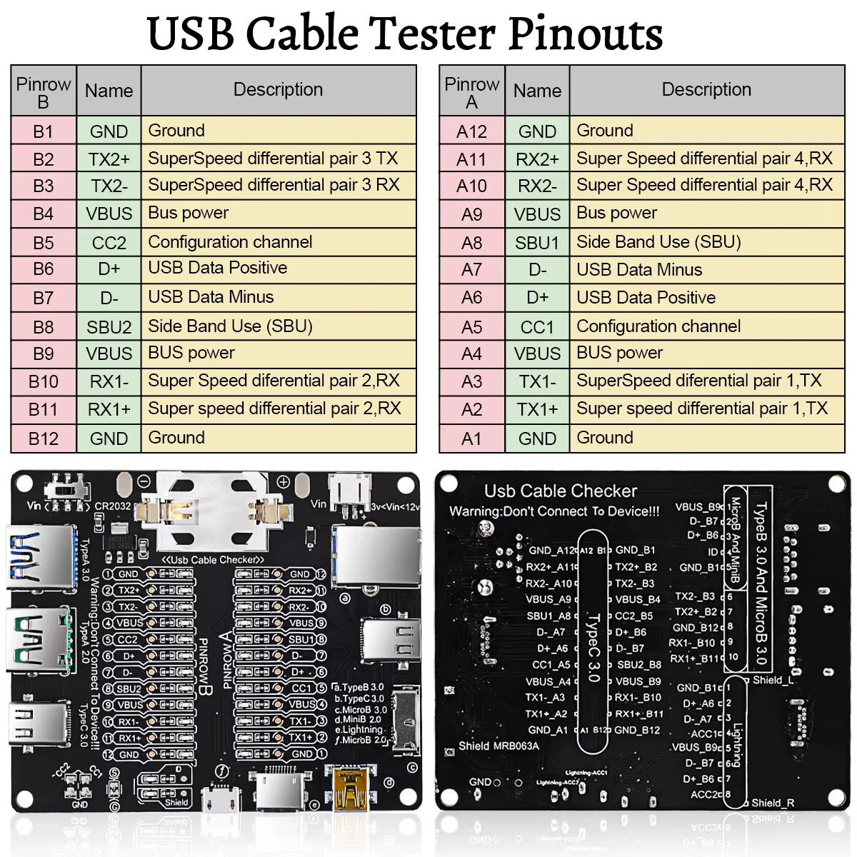 Micro Type-C Type-B Short Circuit Switch Test Board Data Cable Anomaly Detector USB Cable Tester For iOS Android Testing