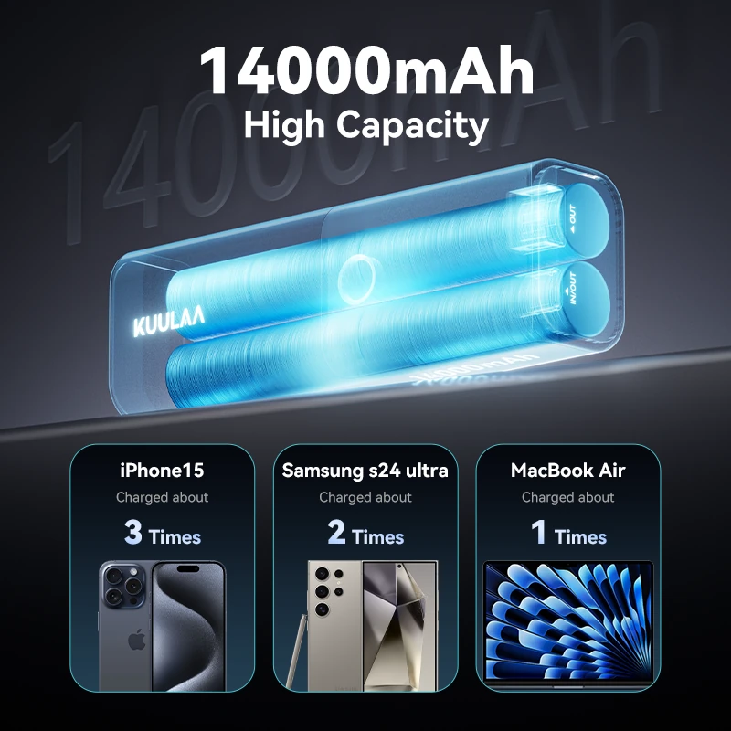 KUULAA KL-YD78 100W 14000mAh Smart Display Power Bank External Battery Power Supply with 1 Input & 2 Outputs Support PD QC AFC SCP Fast Charging for iPhone 16 16 Pro 15 14 13 Pro Max for Xiaomi 15pro for Samsung Galaxy S25 Ultra