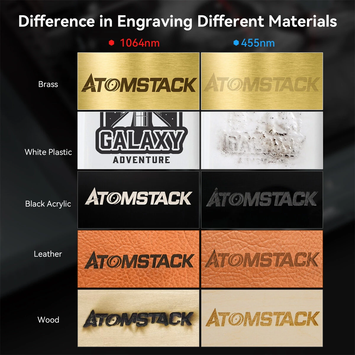 [EU Direct] Atomstack A20 PRO 1064nm 20W Infrared Laser Engraver Metal Cutter 410x400mm Engraving Area 400mm/s High Speed 0.01mm Precision Offline Control CNC Machine