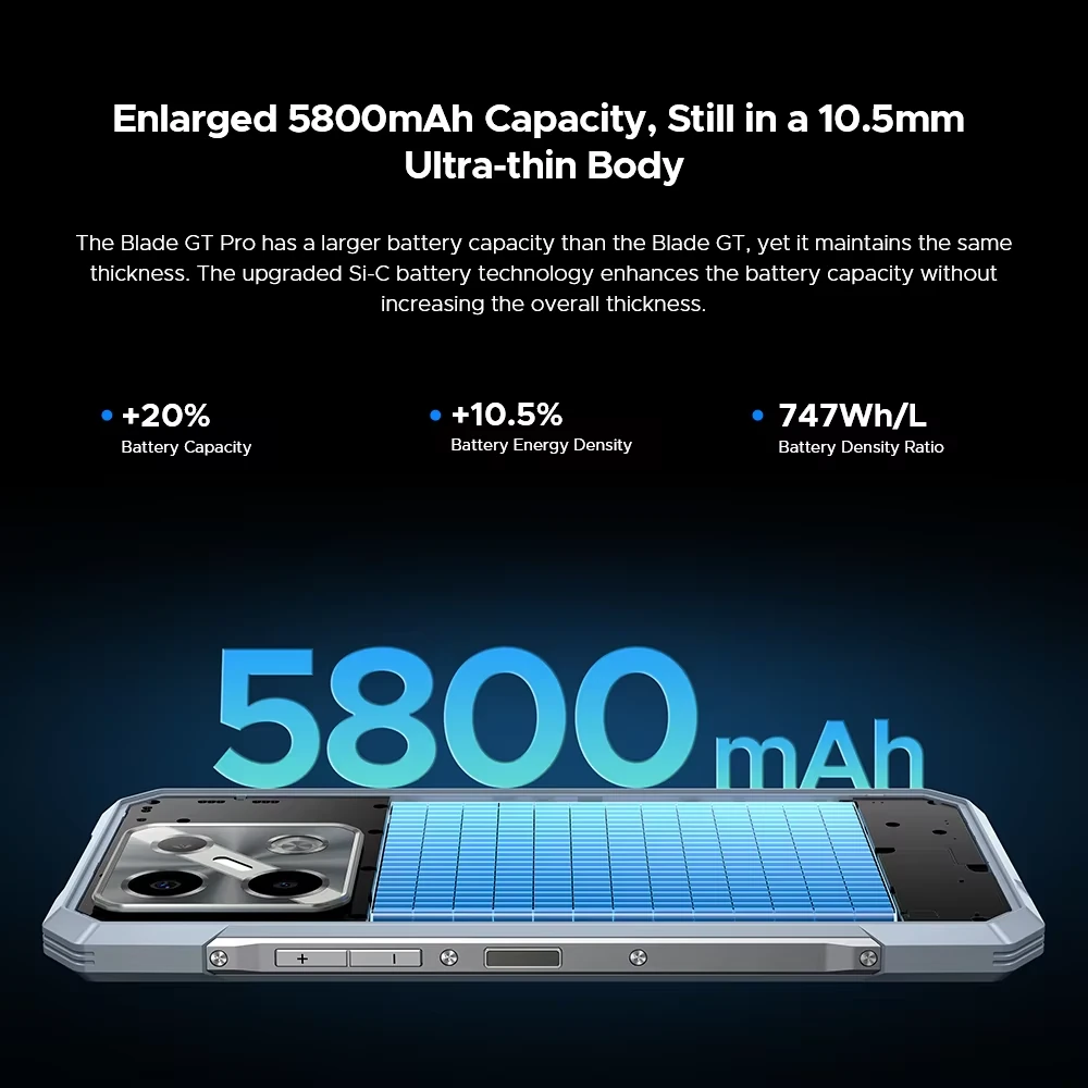 DOOGEE Blade GT Pro 5G LED light effect 32GB 512GB 100MP Triple Camera Dimensity 7025 6.72 inch 120Hz 5800mAh Android 14 NFC IP68 IP69K Waterproof Rugged Smartphone
