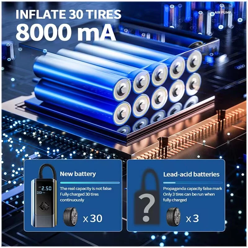 12V 150PSI Smart Mini Cordless Car Tire Inflator Pump with Built-In LED Light 8000mAh Portable Car Air Compressor Electric Cordless Tire Inflator Pump for Car Motorcycle Balls
