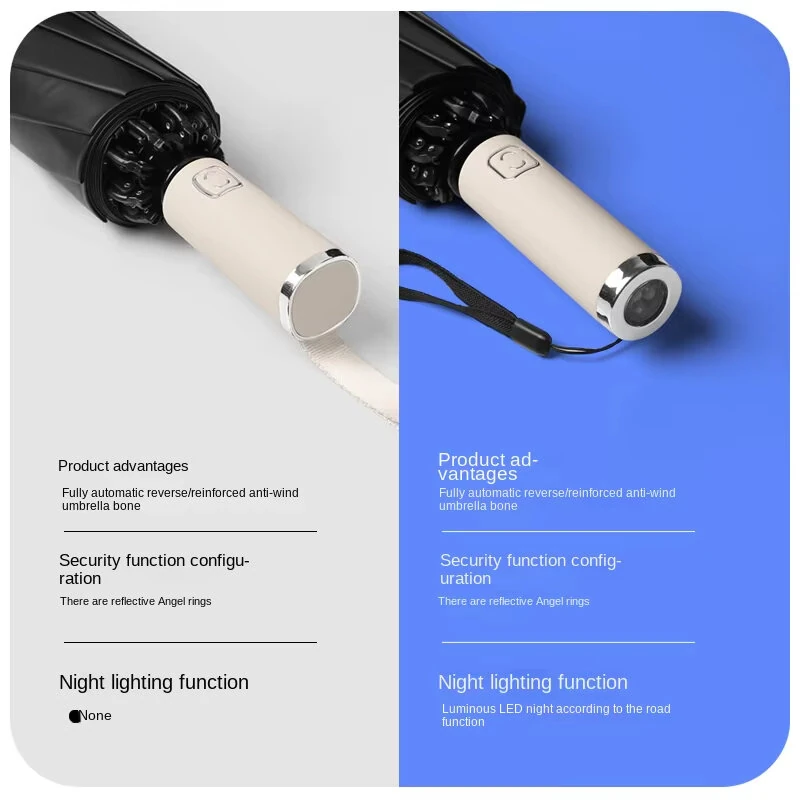 Automatic Folding Reverse Sun Umbrella Upgraded Windproof Design with Reflective Strip LED Light Convenient Handle Rainproof