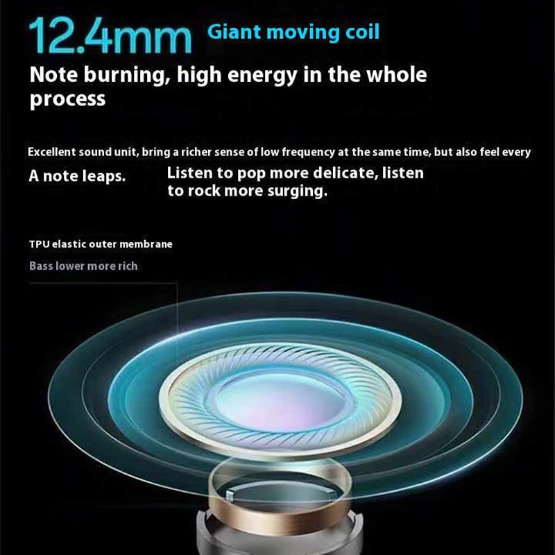 OnePlus Buds Ace2 TWS bluetooth 5.4 Headset Wireless ANC Earphone 12.4mm Large Moving Coil Deep Bass Dual Mic AI Call Noise Cancelling 43H Playback IP55 Waterproof Low Game Delay In-ear Sports Headphones