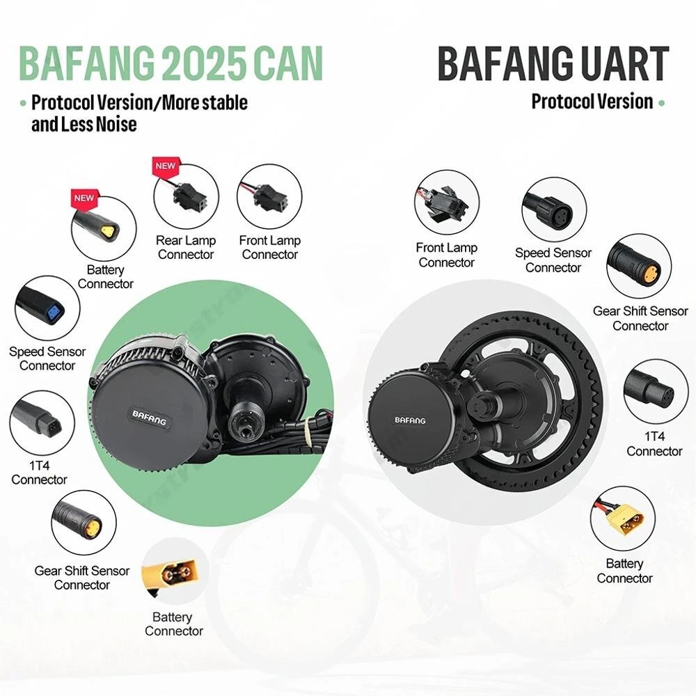 [EU Direct] BAFANG MM G340 48V 750W Electric Bike Mid Motor CAN Protocol Upgraded BAFANG DPC010 Color Display 42T Chainwheel with HANIWINNER 48V 13Ah Lithium Battery DIY Value E-bike Kit