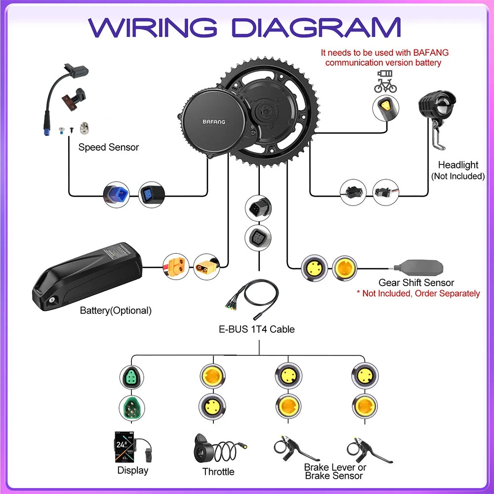 [EU Direct] BAFANG MM G340 48V 750W Electric Bike Mid Motor CAN Protocol Upgraded BAFANG DPC010 Color Display 42T Chainwheel with HANIWINNER 48V 13Ah Lithium Battery DIY Value E-bike Kit
