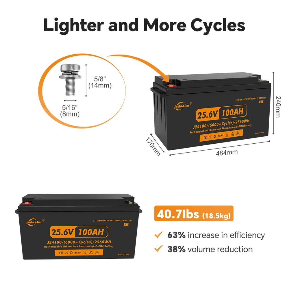 JSDSOLAR 24V 100Ah LiFePo4 Battery Pack With Bluetooth 8000+ Cycles Rechargeable Lithium Iron Phosphate Batteries For Boat RV