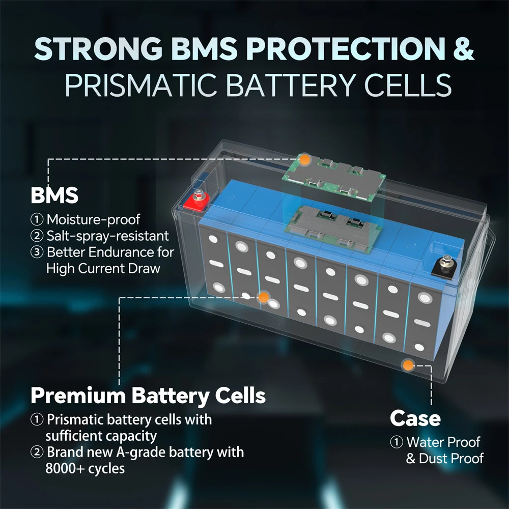 JSDSOLAR 24V 100Ah LiFePo4 Battery Pack With Bluetooth 8000+ Cycles Rechargeable Lithium Iron Phosphate Batteries For Boat RV