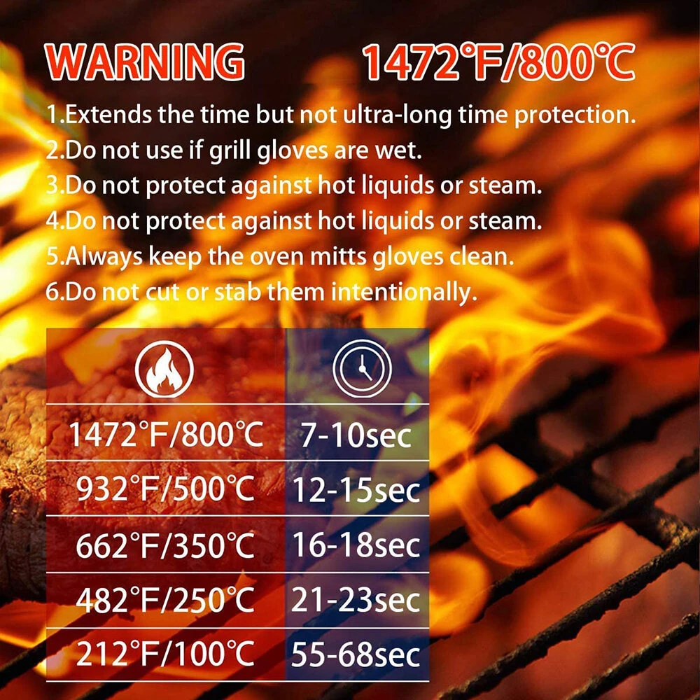 Heat Resistant BBQ Gloves Multi-purpose Grilling Gloves 1472 F° Heat Resistant Grilling Gloves Grilling Set for Grilling Baking