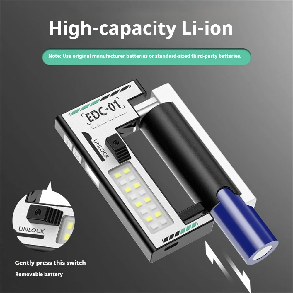 5-LED Magnetic Portable Flashlight With 21700 Battery USB Rechargeable with Digital Display, Red & Blue Warning Lights, Outdoor EDC Work Inspection Lamp