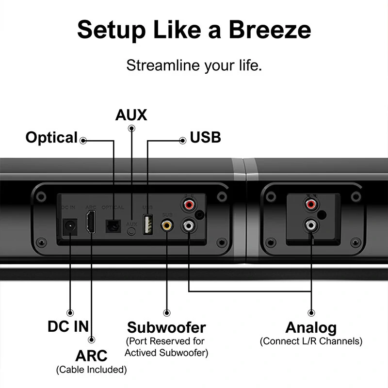 Ultimea Apollo S50 4.1CH Soundbar bluetooth Soudbar 5 Units 3 Mode Audio DSP Chip BassMax Tech Wired Soundbar Detachable Desktop Speaker