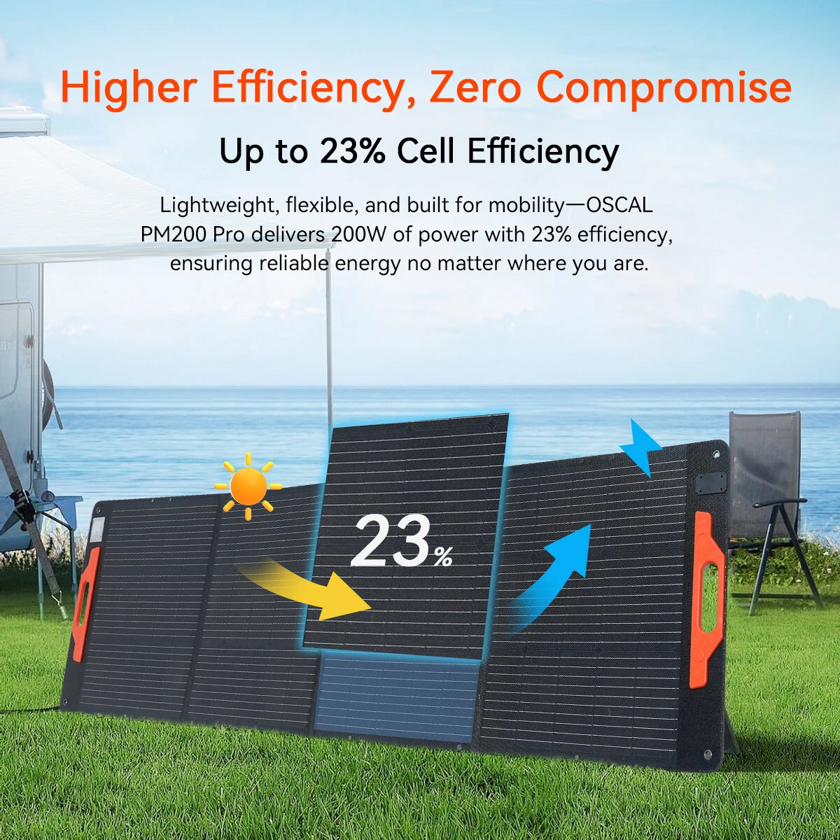 [EU Direct] Blackview OSCAL PowerMax 3600 Portable Power Station with 4*200W Solar Panel, 3600Wh LiFePO4 Solar Generator for Home Use, Outdoor Camping, RV Trip, PM200 PRO