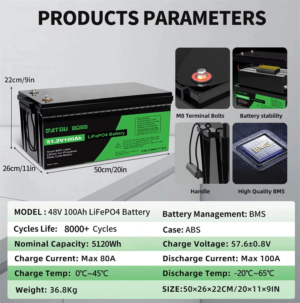 [EU Direct] DATOUBOSS LiFePO4 Battery 24V 48V 100Ah 2560Wh/5120Wh with Upgraded BMS 100A Max Depth Cycle 8000 Cycles Support Series/Parallel for RV Solar Panel Marine Home