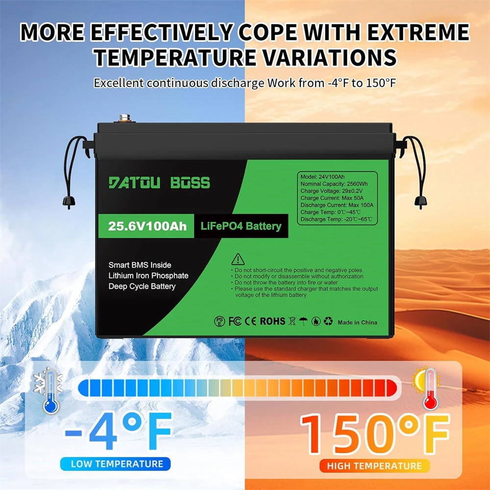 [EU Direct] DATOUBOSS LiFePO4 Battery 24V 48V 100Ah 2560Wh/5120Wh with Upgraded BMS 100A Max Depth Cycle 8000 Cycles Support Series/Parallel for RV Solar Panel Marine Home