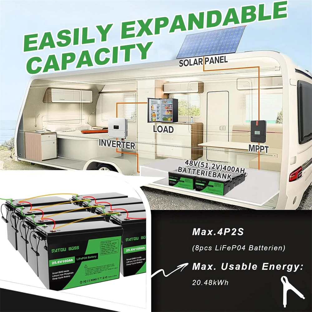 [EU Direct] DATOUBOSS LiFePO4 Battery 24V 48V 100Ah 2560Wh/5120Wh with Upgraded BMS 100A Max Depth Cycle 8000 Cycles Support Series/Parallel for RV Solar Panel Marine Home