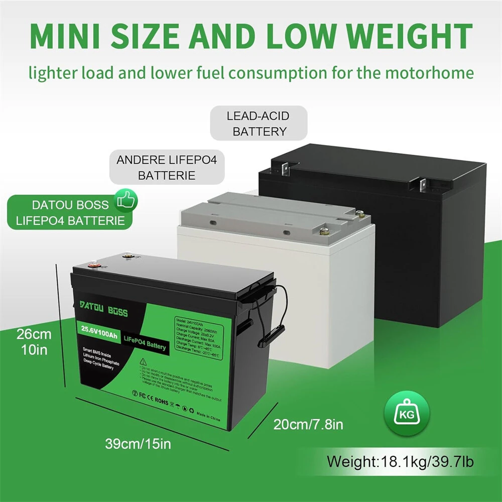 [EU Direct] DATOUBOSS LiFePO4 Battery 24V 48V 100Ah 2560Wh/5120Wh with Upgraded BMS 100A Max Depth Cycle 8000 Cycles Support Series/Parallel for RV Solar Panel Marine Home