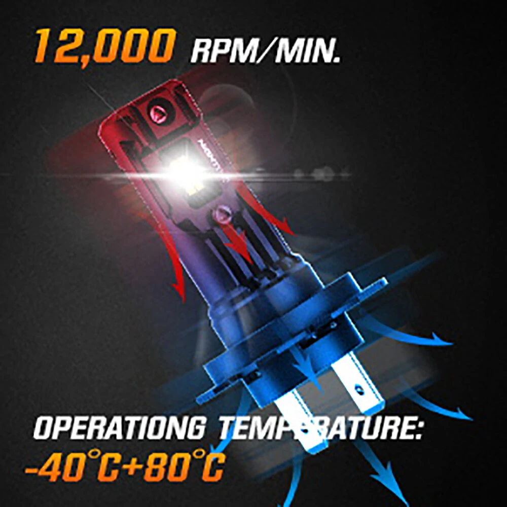 NightEye Auto Lighting A315-S10 2PCS 6500K White LED Car Headlight Bulbs 22000LM/Pair LED Front Headlamp IP68 Waterproof