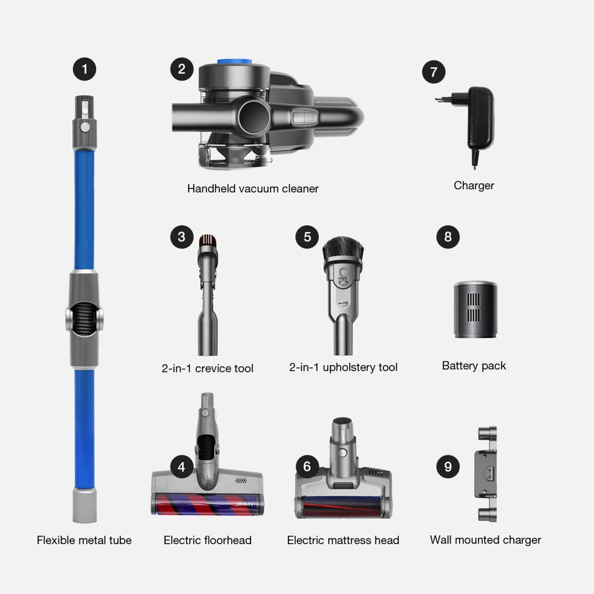 [EU Direct] JIMMY H8 25000Pa Cordless Vacuum Cleaner 160AW Super Power Suction with 4 Mode LED Screen Display Smart Floor Cleaning