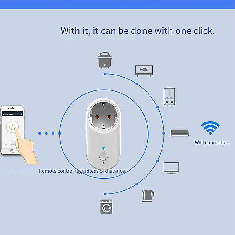 GC701 16A Smart WiFi Socket AC90-250V EU Plug Power Outlet APP Control Support Alexa Google Voice Control