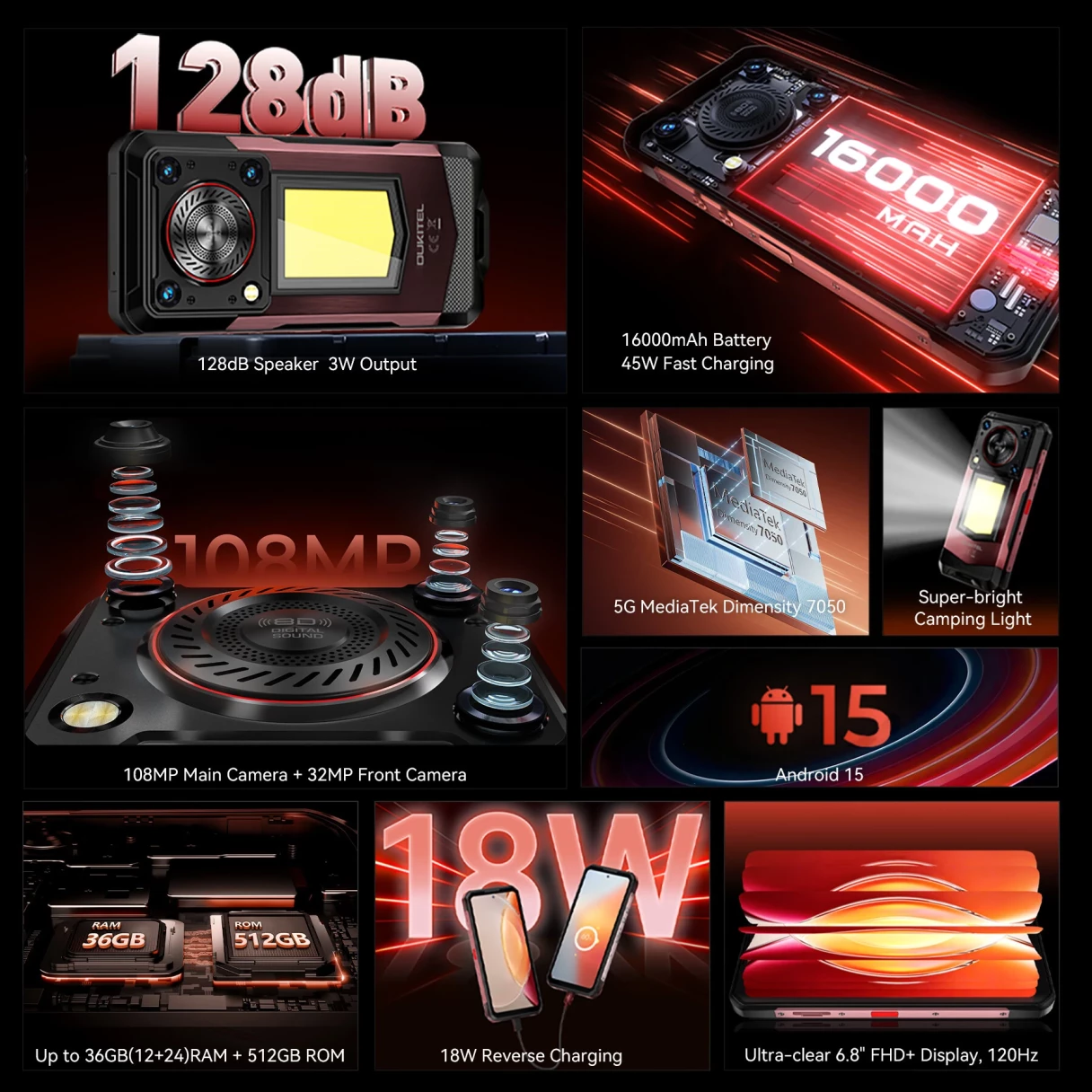 [EU Direct] Oukitel WP56 5G 128dB Loudspeaker Camping Light 36GB 512GB 108MP Camera 6.8 inch 120Hz 16000mAh 45W Fast Charge Android 15 Dimensity 7050 NFC IP68 IP69K Waterproof Rugged Smartphone