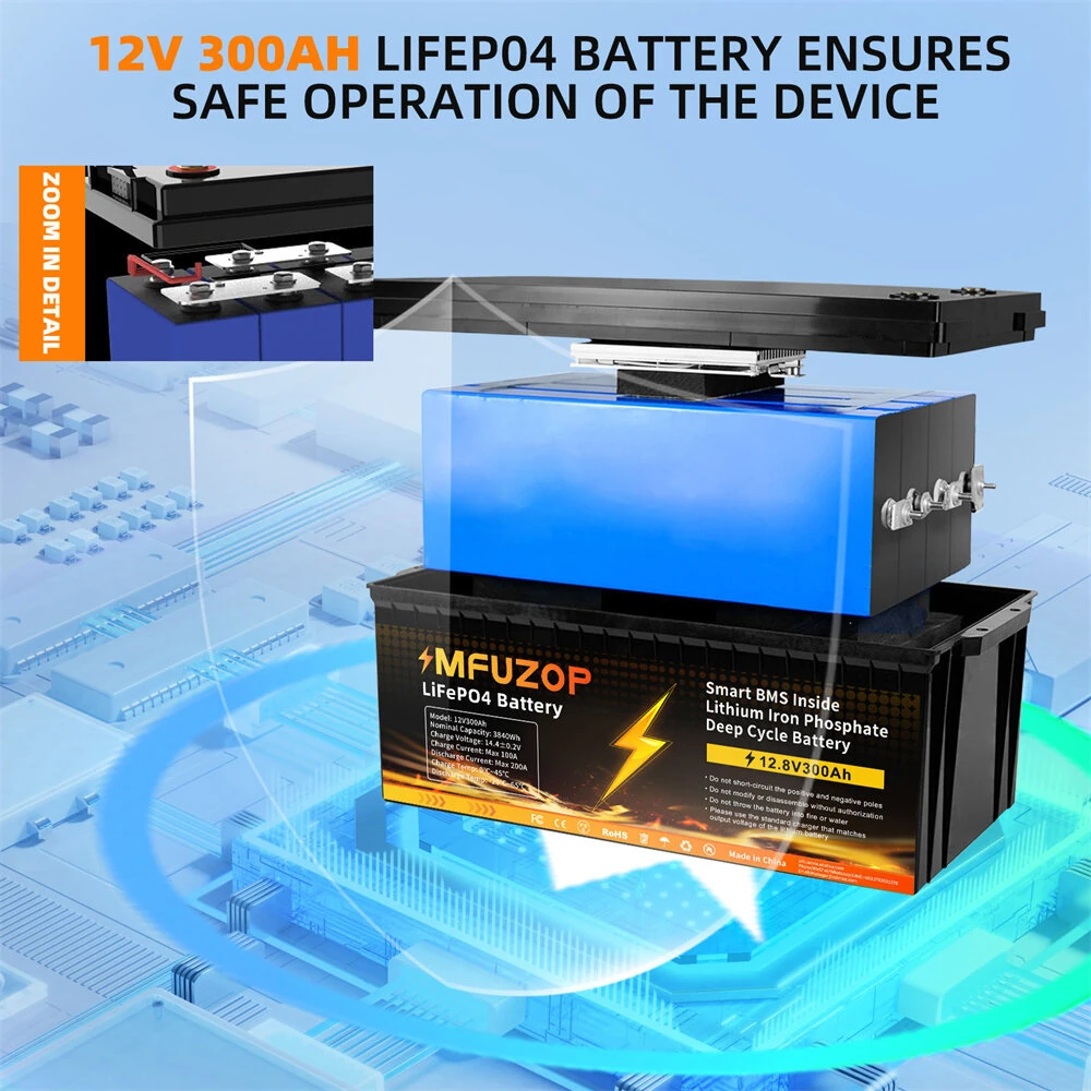 [EU Direct] MFUZOP 12V 300Ah Portable Rechargeable LiFePO4 Battery 3840Wh Built in Smart BMS Deep Cycle 5000+ for RV Solar  System