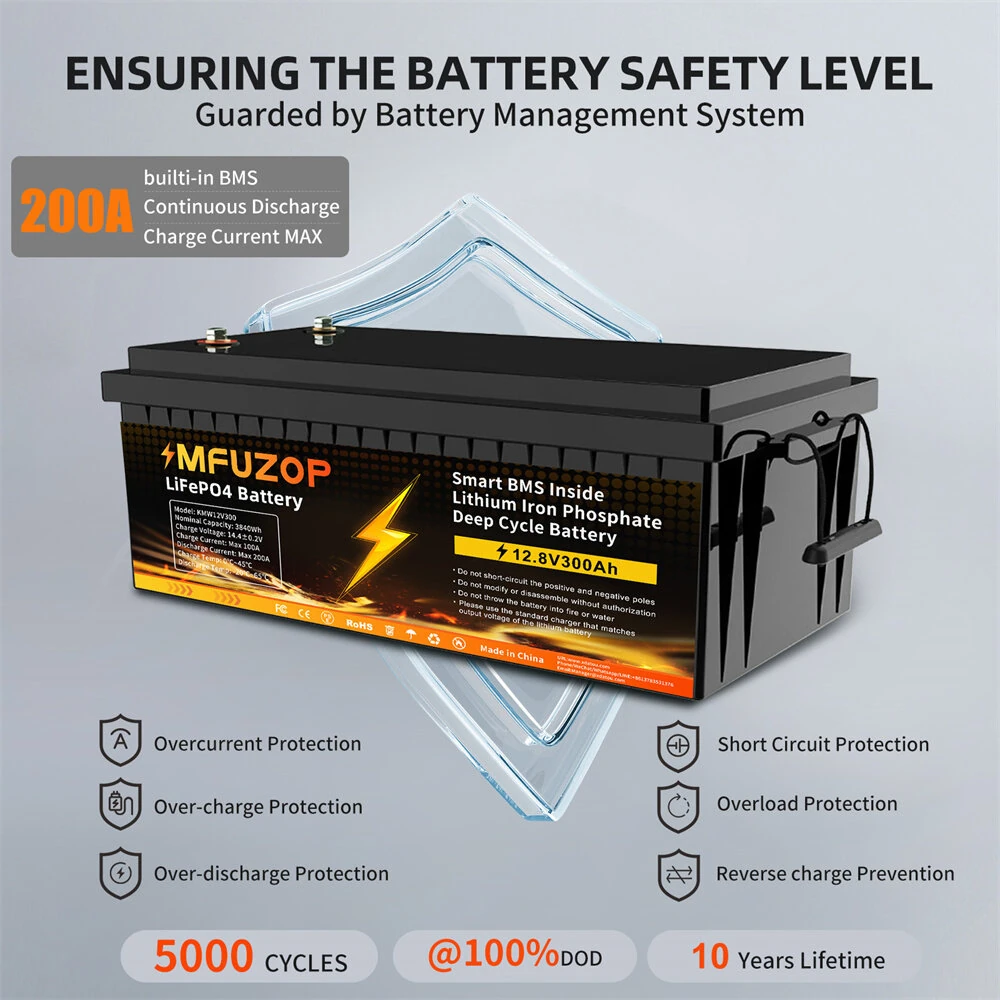 [EU Direct] MFUZOP 12V 300Ah Portable Rechargeable LiFePO4 Battery 3840Wh Built in Smart BMS Deep Cycle 5000+ for RV Solar  System