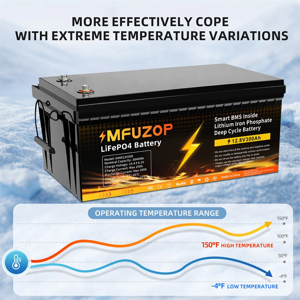 [EU Direct] MFUZOP 12V 300Ah Portable Rechargeable LiFePO4 Battery 3840Wh Built in Smart BMS Deep Cycle 5000+ for RV Solar  System