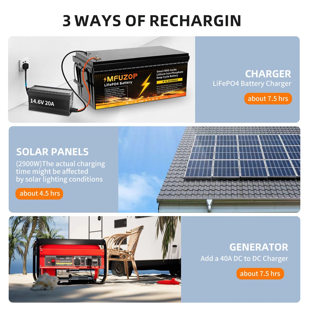 [EU Direct] MFUZOP 12V 300Ah Portable Rechargeable LiFePO4 Battery 3840Wh Built in Smart BMS Deep Cycle 5000+ for RV Solar  System