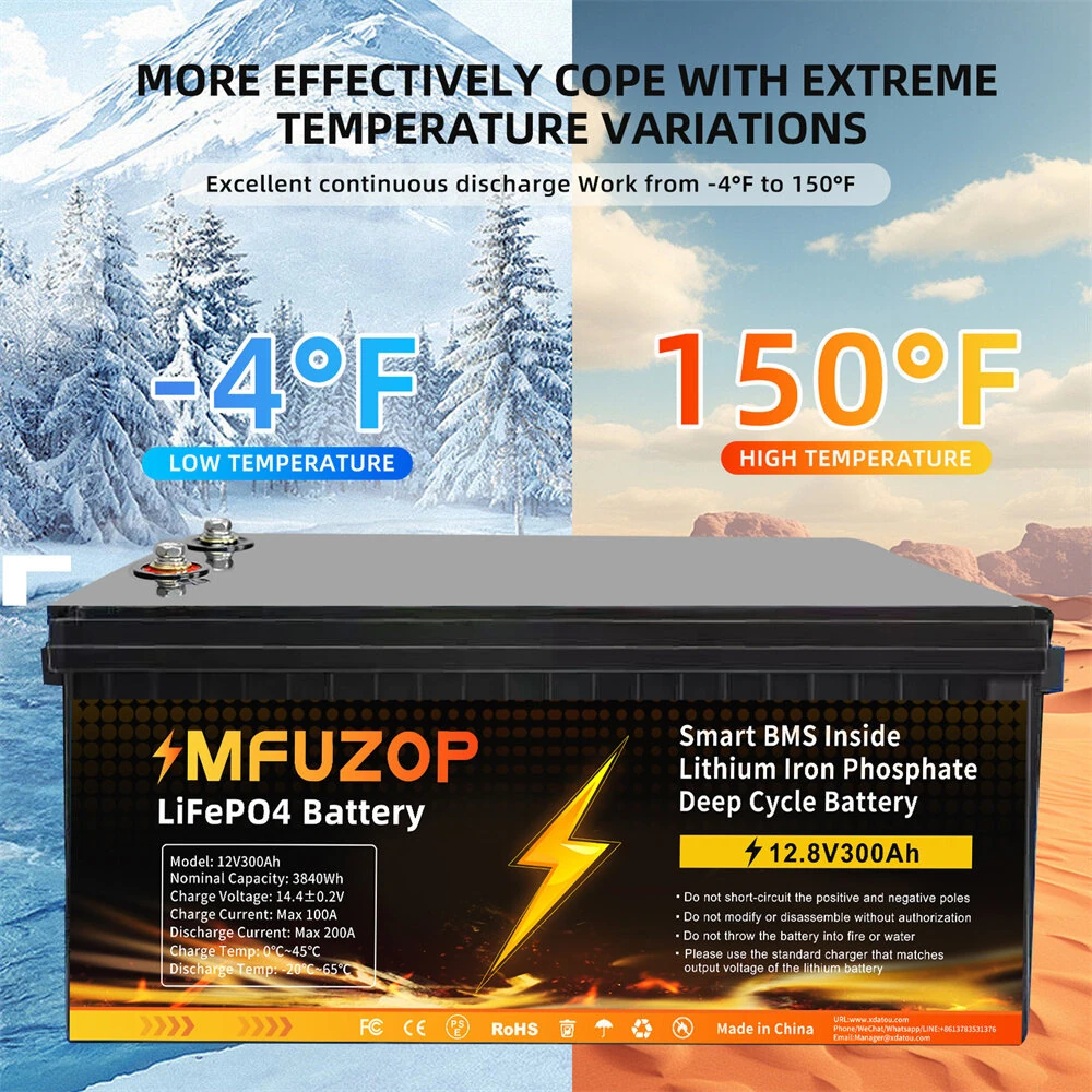 [EU Direct] MFUZOP 12V 300Ah Portable Rechargeable LiFePO4 Battery 3840Wh Built in Smart BMS Deep Cycle 5000+ for RV Solar  System