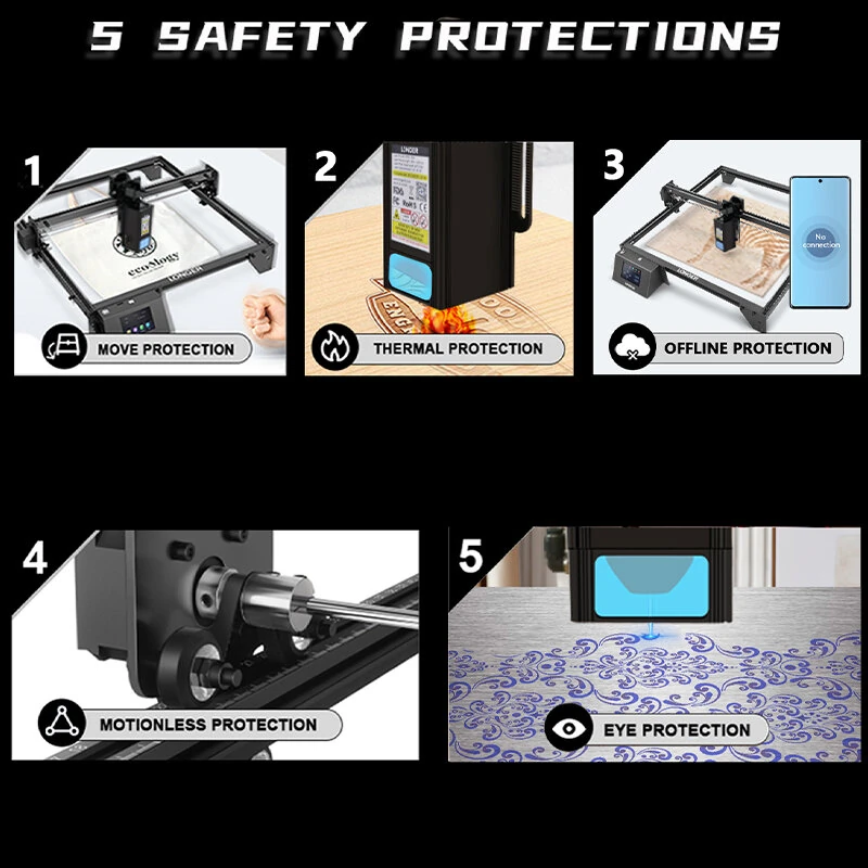 [EU/US Direct] LONGER RAY5 20W Laser Engraver Cutter, Fixed Focus, 0.08*0.1mm Laser Spot, Color Touchscreen, 32-Bit Chipset, Support APP Connection, Working Area 375*375mm