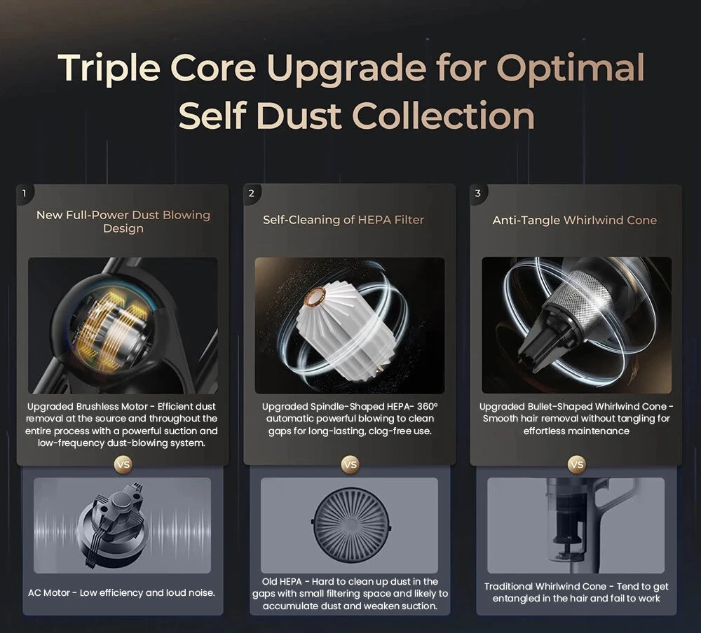 [EU Direct] JIGOO V700 Cordless Vacuum Cleaner with 2.5 L Suction Station, Automatic Dust Emptying, 33KPa Suction Power, V-shaped Brush, Dual LED Illumination, Up to 55 Minutes Runtime, Ideal for Hard Floor, Carpet, Pet