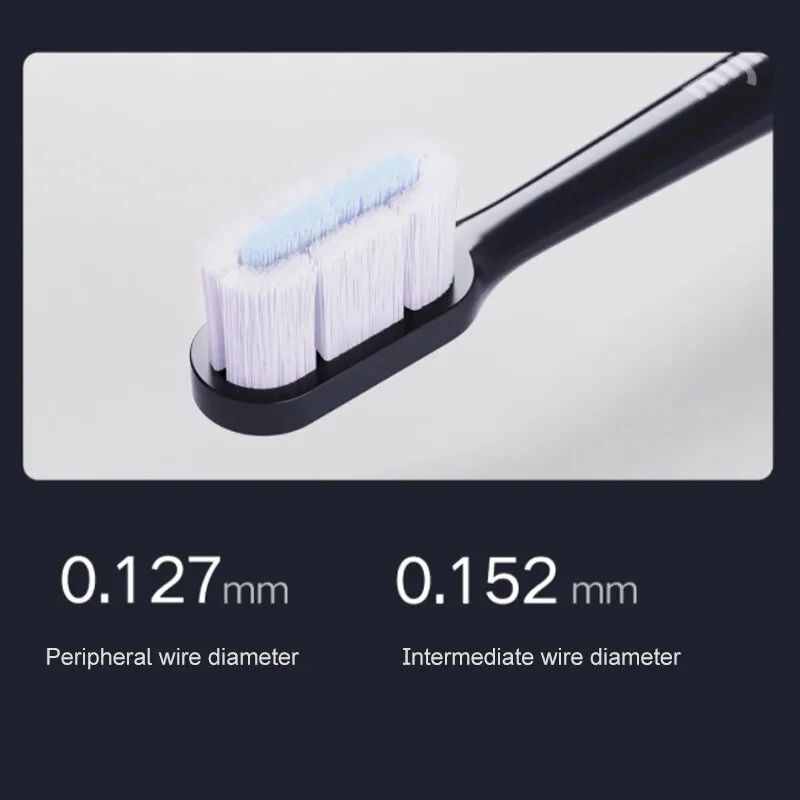 Xiaomi Mijia T700 Sonic Electric Toothbrush with Smart LED Screen Wireless Fast Charging High-Quality DuPont Bristles IPX7 Waterproof App Support for Modern Oral Care Experience