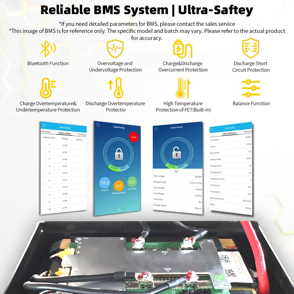 Gokwh 12V 200Ah Mini Bluetooth LiFePO4 Battery Built-in Bluetooth BMS 2560Wh LiFePO4(LFP)  IP65 Protection