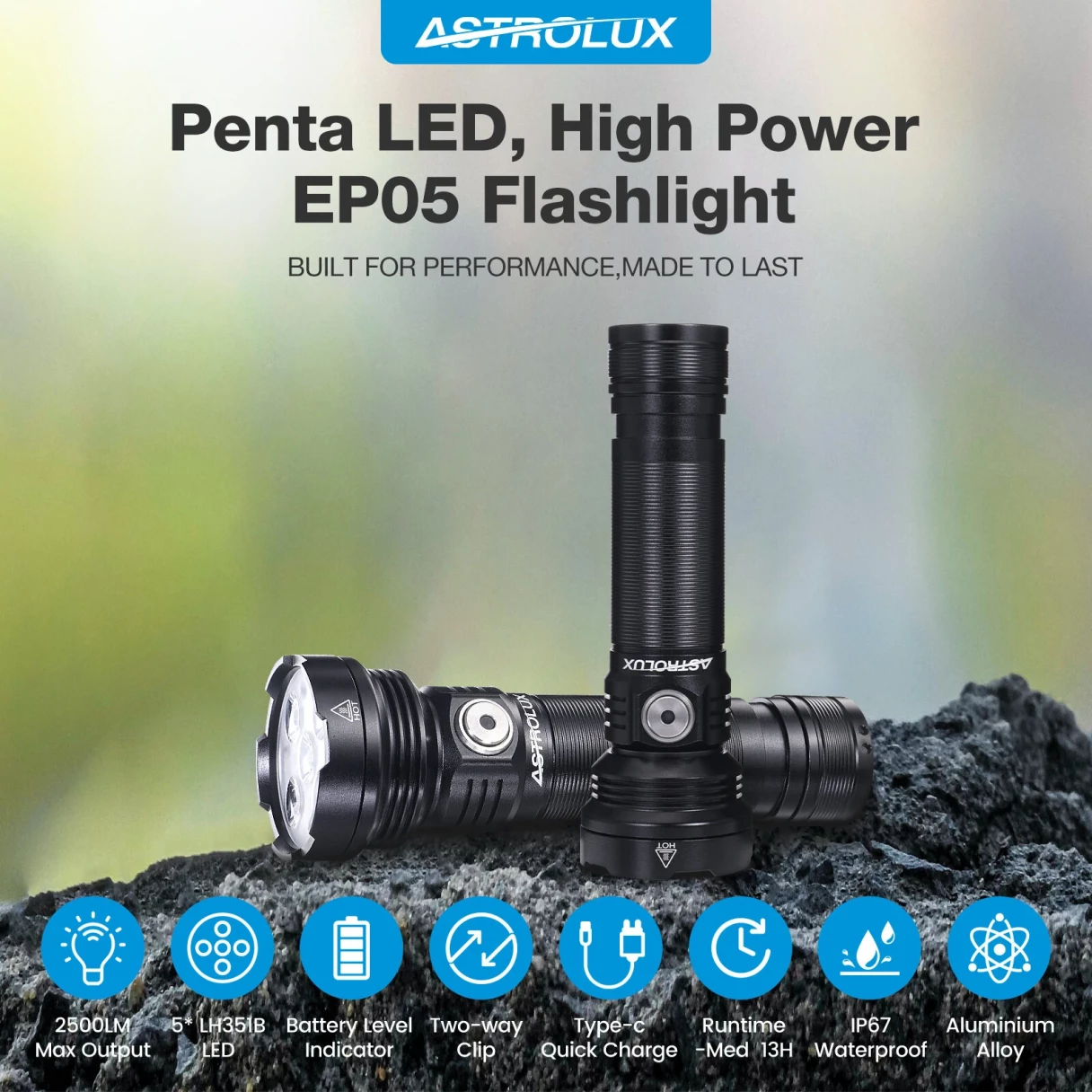 Astrolux® EP05 5* LH351B 2500LM Super Bright LED Flashlight With 21700 Battery Type-C Fast Rechargeable High Performance Portable Torch Outdoor Activitives LED Light