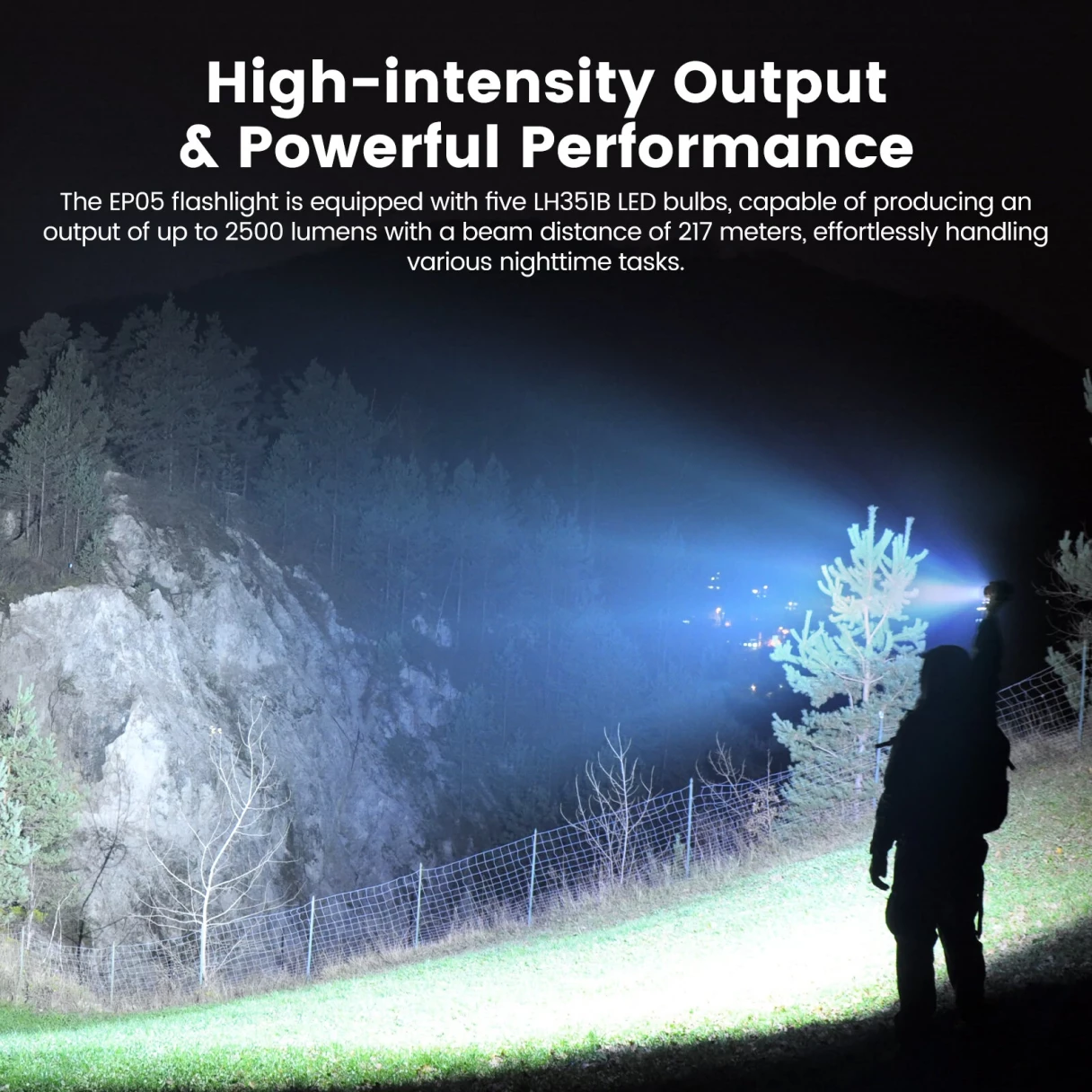 Astrolux® EP05 5* LH351B 2500LM Super Bright LED Flashlight With 21700 Battery Type-C Fast Rechargeable High Performance Portable Torch Outdoor Activitives LED Light