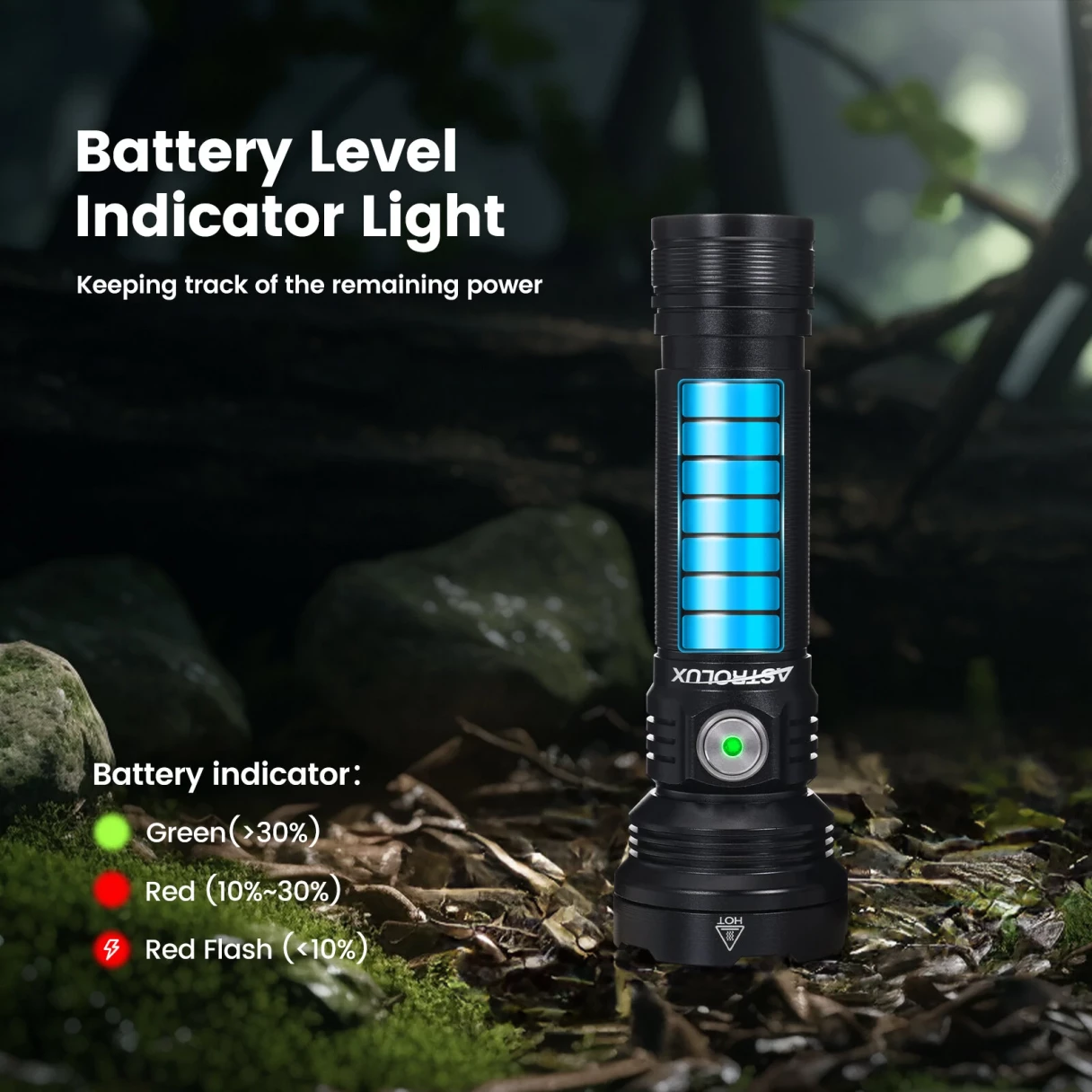 Astrolux® EP05 5* LH351B 2500LM Super Bright LED Flashlight With 21700 Battery Type-C Fast Rechargeable High Performance Portable Torch Outdoor Activitives LED Light