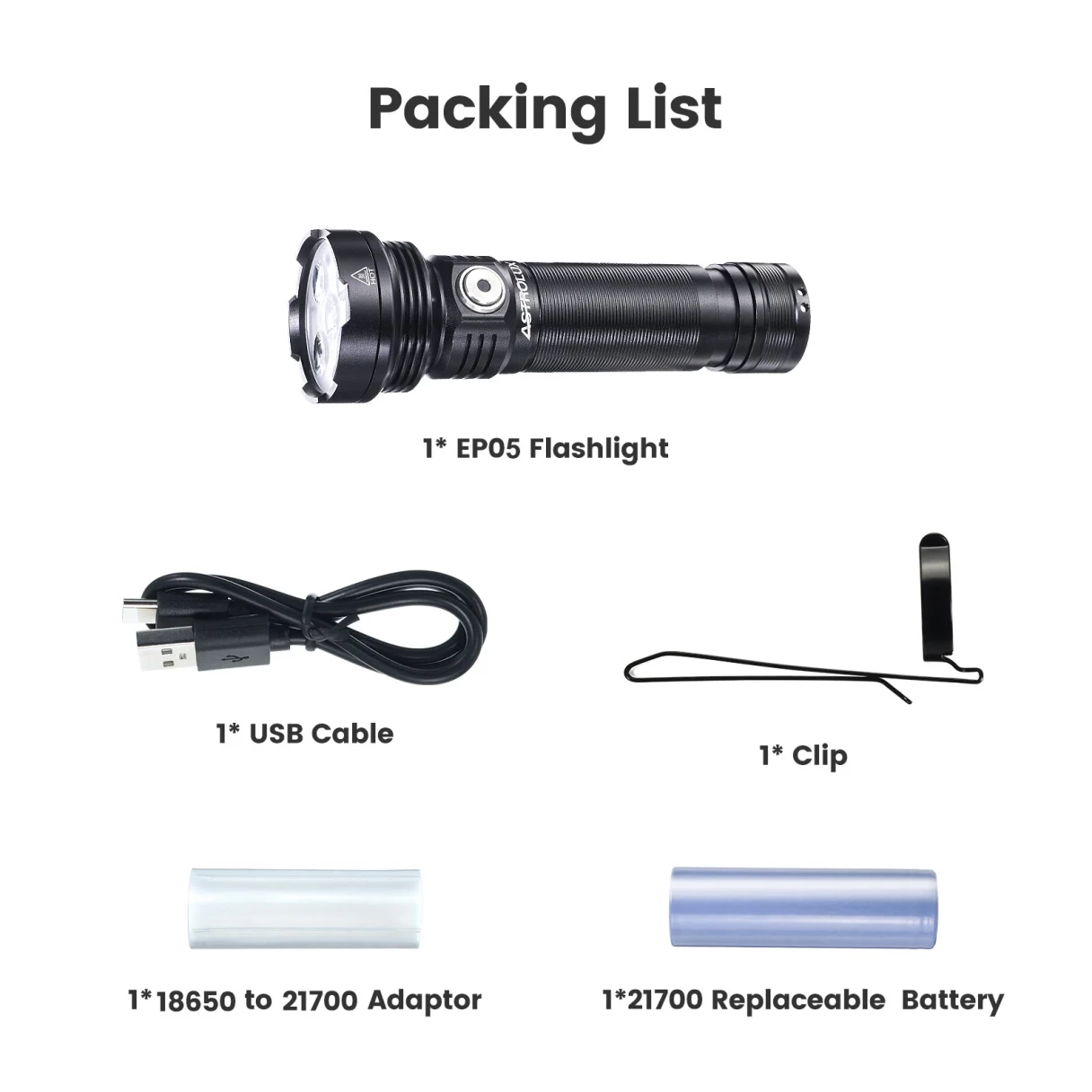 Astrolux® EP05 5* LH351B 2500LM Super Bright LED Flashlight With 21700 Battery Type-C Fast Rechargeable High Performance Portable Torch Outdoor Activitives LED Light